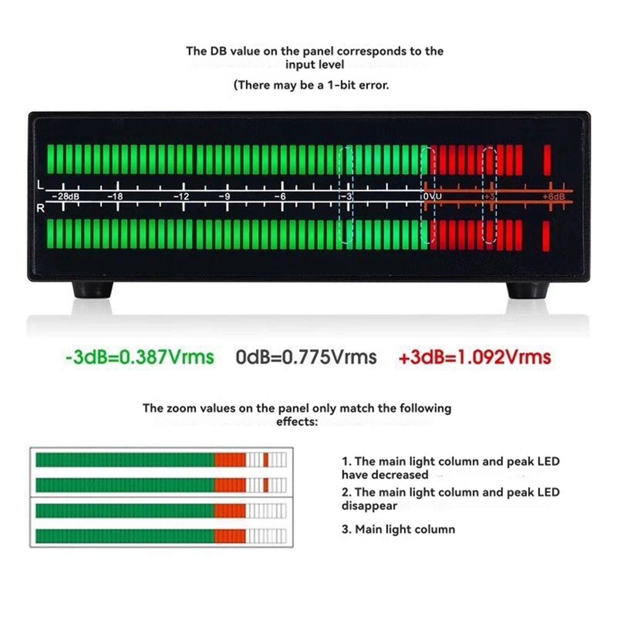 Audio Music Splitter - A40I VU56-PRO Двухканальный анализатор музыкального спектра,