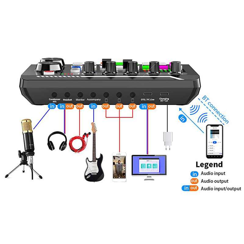 F998 Живая звуковая карта, ауд – обзор и цена Audio Music Voice Changer