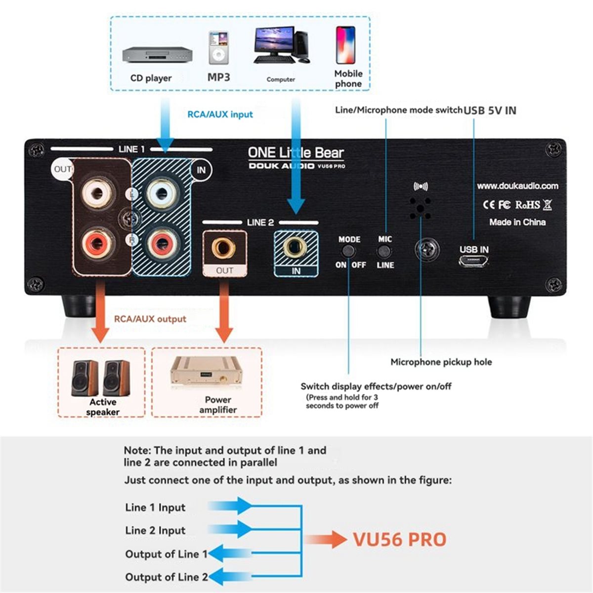 A40I VU56-PRO Двухканальный ан – обзор и цена Audio Music Splitter