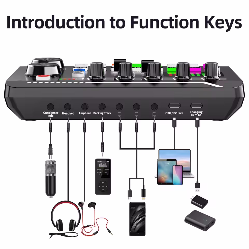Конденсаторный микрофон, профе – обзор и цена Audio Music Voice Changer